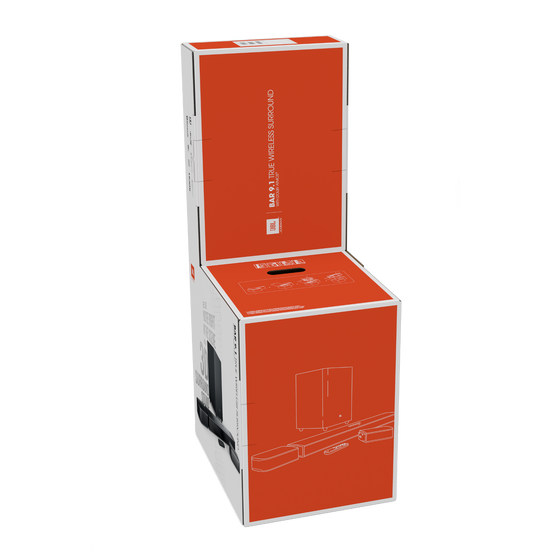 What's in The Box?